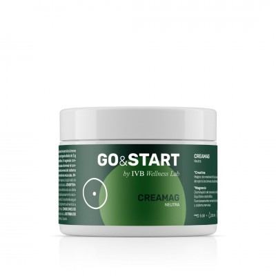 IVB WellnessLab Go & Start...